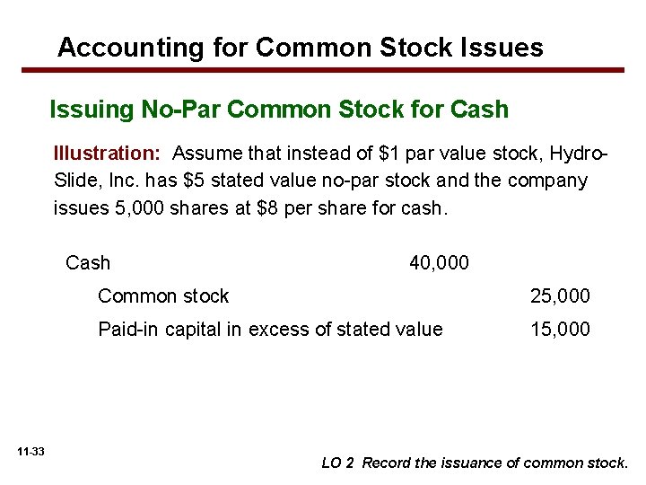 Accounting for Common Stock Issues Issuing No-Par Common Stock for Cash Illustration: Assume that