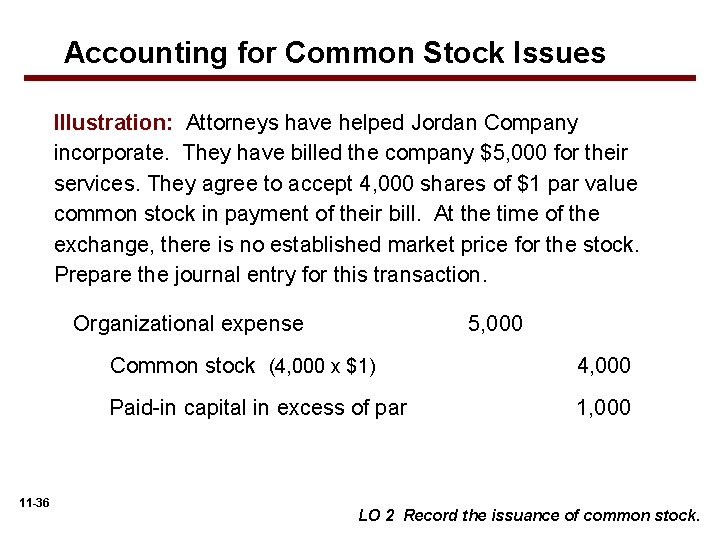 Accounting for Common Stock Issues Illustration: Attorneys have helped Jordan Company incorporate. They have