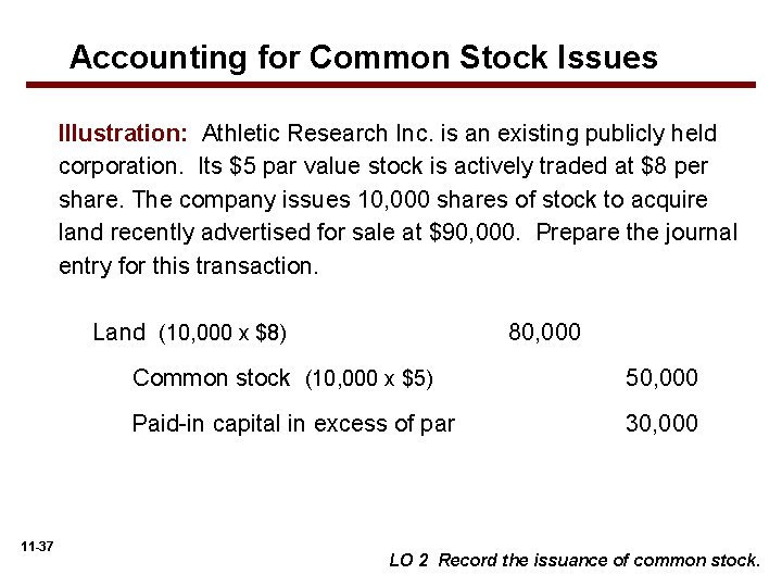 Accounting for Common Stock Issues Illustration: Athletic Research Inc. is an existing publicly held