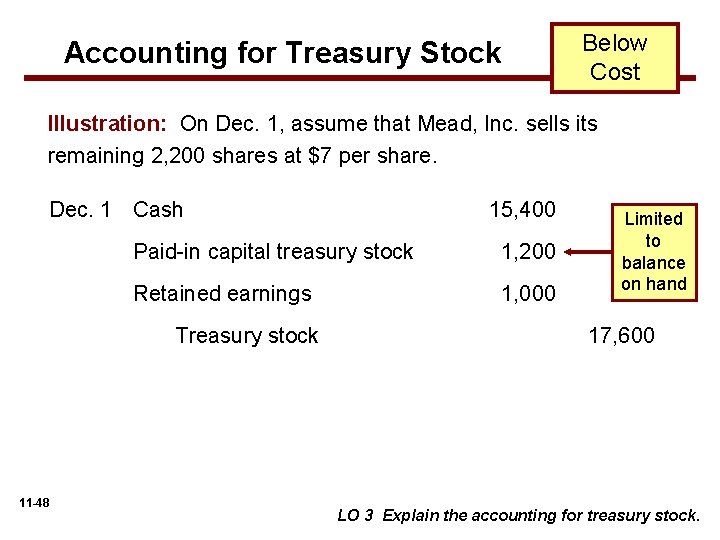 Accounting for Treasury Stock Below Cost Illustration: On Dec. 1, assume that Mead, Inc.