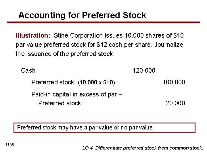 Accounting for Preferred Stock Illustration: Stine Corporation issues 10, 000 shares of $10 par