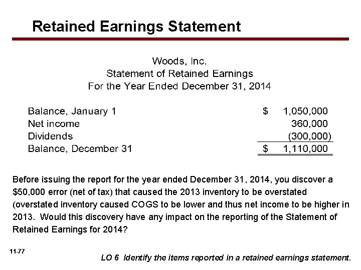Retained Earnings Statement Before issuing the report for the year ended December 31, 2014,