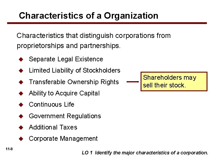 Characteristics of a Organization Characteristics that distinguish corporations from proprietorships and partnerships. 11 -8