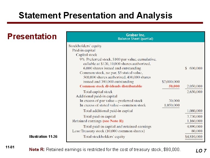 Statement Presentation and Analysis Presentation Illustration 11 -26 11 -81 Note R: Retained earnings