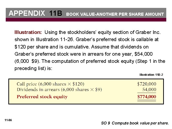 APPENDIX 11 B BOOK VALUE-ANOTHER PER SHARE AMOUNT Illustration: Using the stockholders’ equity section