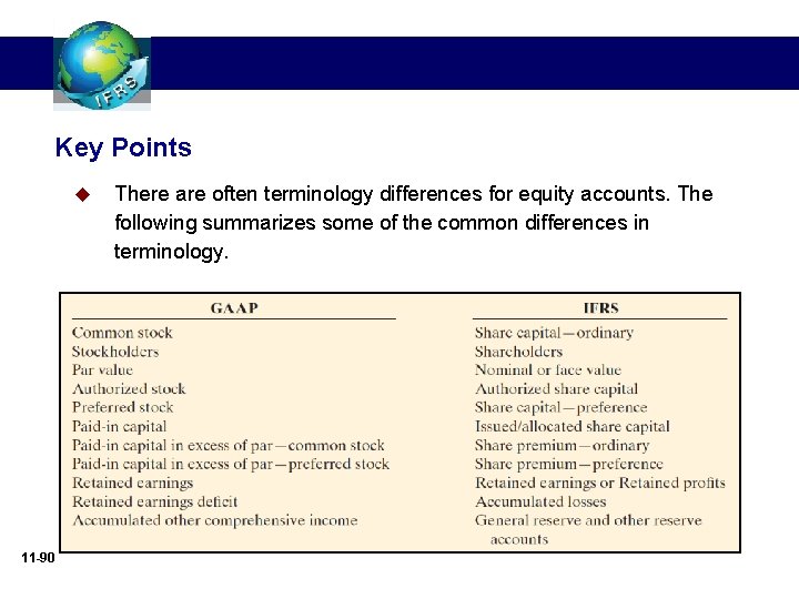 Key Points u 11 -90 There are often terminology differences for equity accounts. The