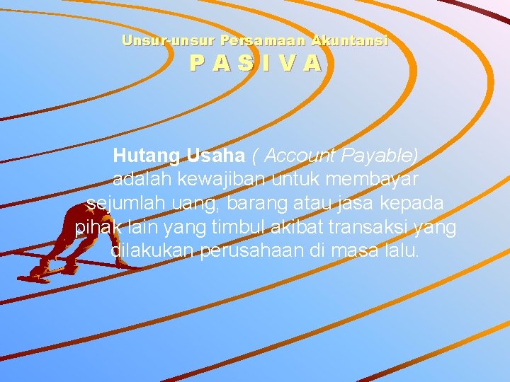 Unsur-unsur Persamaan Akuntansi PASIVA Hutang Usaha ( Account Payable) adalah kewajiban untuk membayar sejumlah