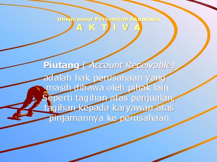 Unsur-unsur Persamaan Akuntansi A K T I V A Piutang ( Account Receivable) adalah