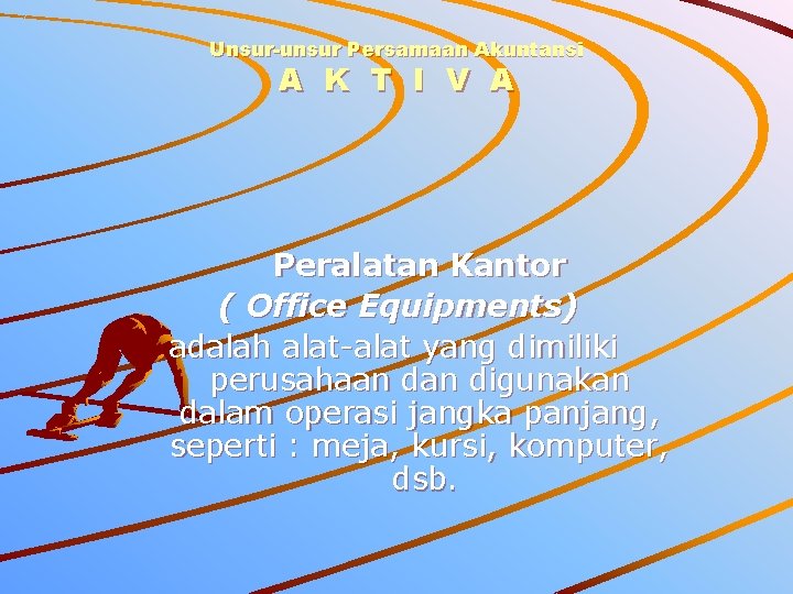 Unsur-unsur Persamaan Akuntansi A K T I V A Peralatan Kantor ( Office Equipments)