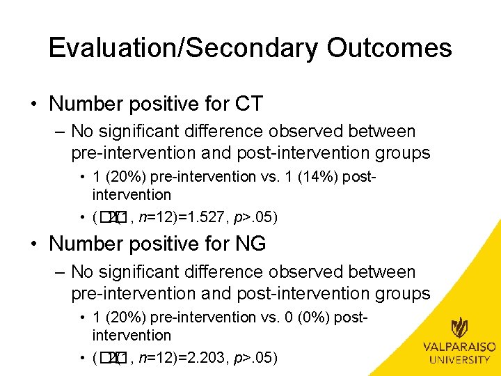 Evaluation/Secondary Outcomes • Number positive for CT – No significant difference observed between pre-intervention