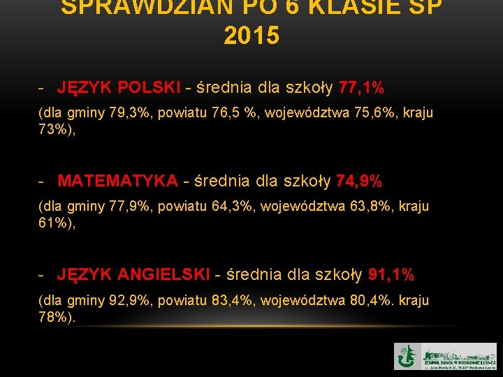 SPRAWDZIAN PO 6 KLASIE SP 2015 JZYK POLSKI