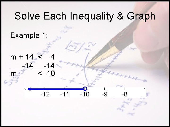 Solve Each Inequality & Graph Example 1: m + 14 < 4 -14 m