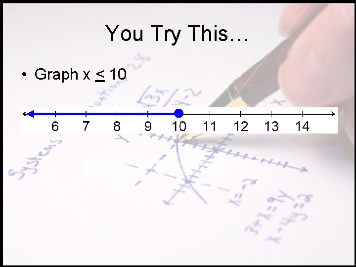 You Try This… • Graph x < 10 