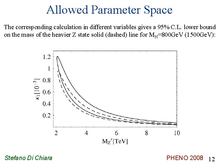 Allowed Parameter Space The corresponding calculation in different variables gives a 95% C. L.