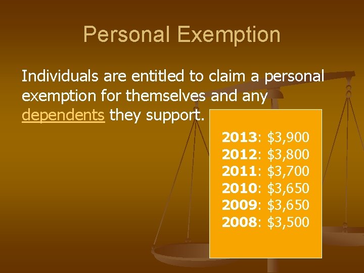 Personal Exemption Individuals are entitled to claim a personal exemption for themselves and any