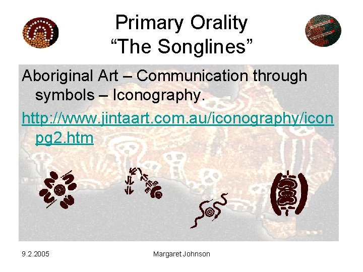 Primary Orality “The Songlines” Aboriginal Art – Communication through symbols – Iconography. http: //www.