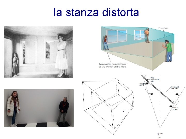 la stanza distorta 