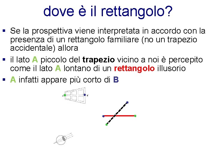 dove è il rettangolo? § Se la prospettiva viene interpretata in accordo con la