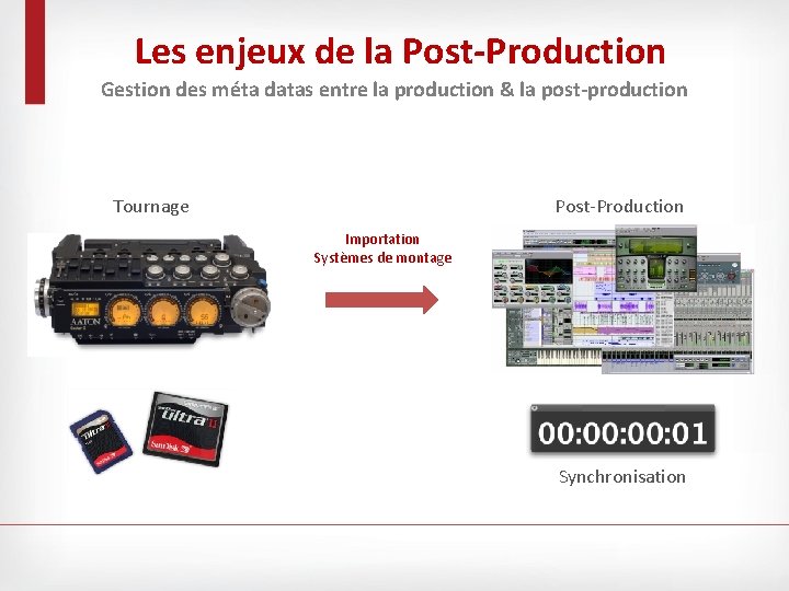 Les enjeux de la Post-Production Gestion des méta datas entre la production & la