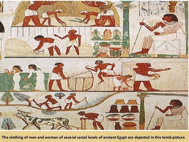 The clothing of men and women of several social levels of ancient Egypt are