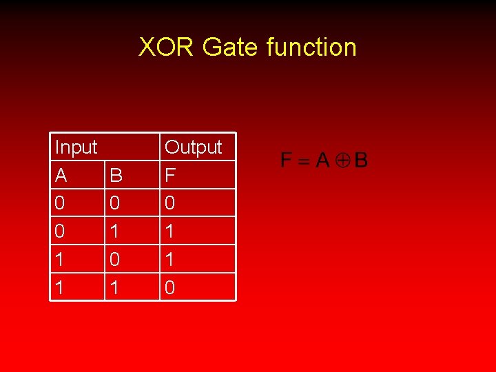 XOR Gate function Input A 0 0 1 1 B 0 1 Output F