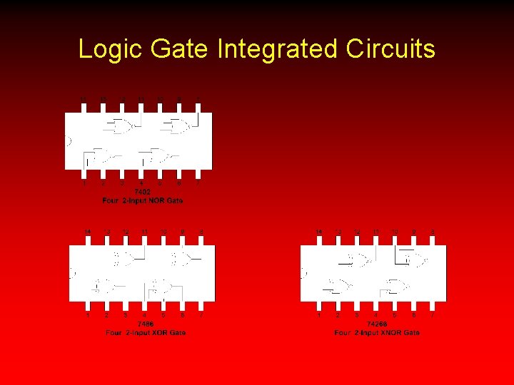 Logic Gate Integrated Circuits 