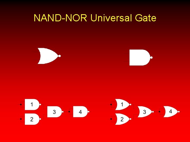 NAND-NOR Universal Gate 