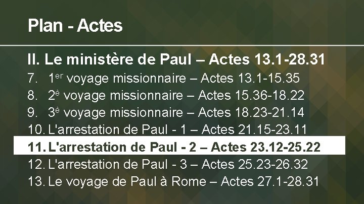 Plan - Actes II. Le ministère de Paul – Actes 13. 1 -28. 31