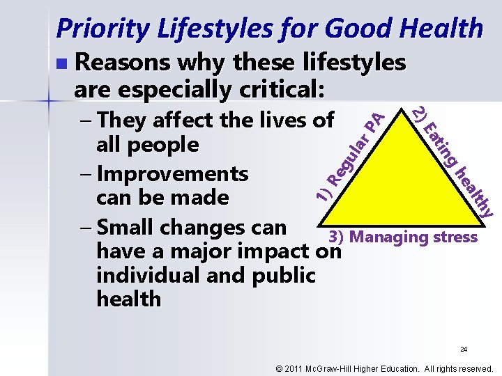 Priority Lifestyles for Good Health n Reasons why these lifestyles are especially critical: hy