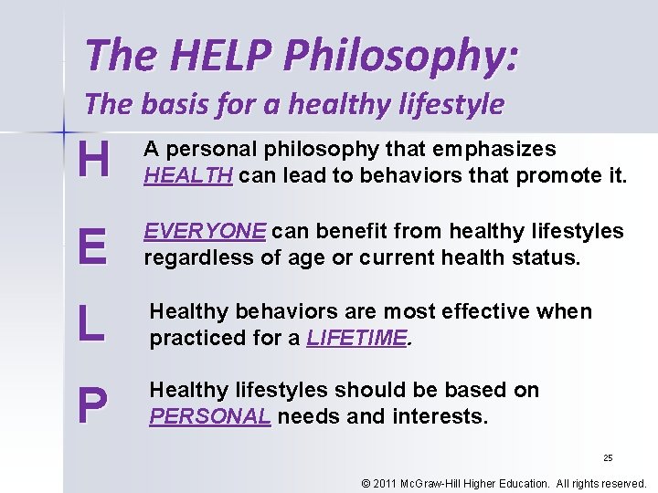 The HELP Philosophy: The basis for a healthy lifestyle H A personal philosophy that