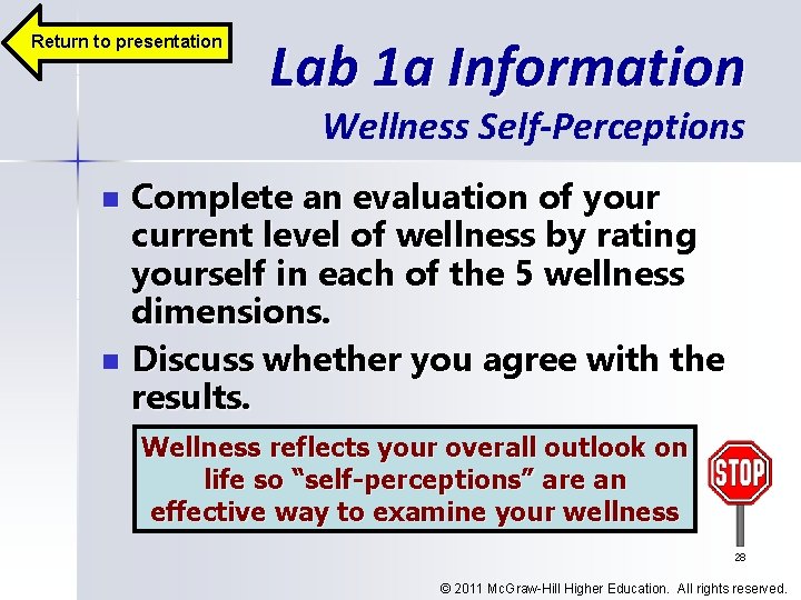 Return to presentation Lab 1 a Information Wellness Self-Perceptions Complete an evaluation of your