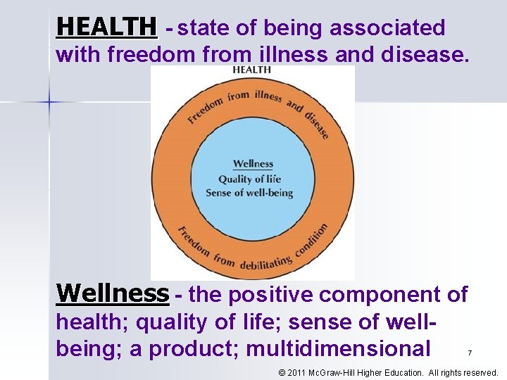 HEALTH - state of being associated with freedom illness and disease. Health andfrom Wellness