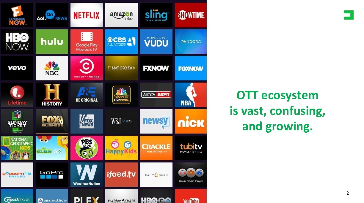 OTT ecosystem is vast, confusing, and growing. 2 