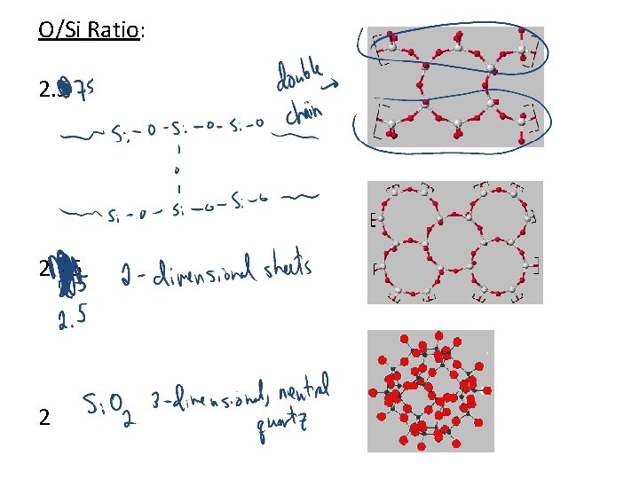 O/Si Ratio: 2. 5 2. 75 2 