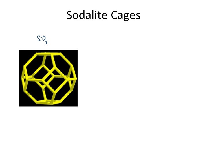 Sodalite Cages 