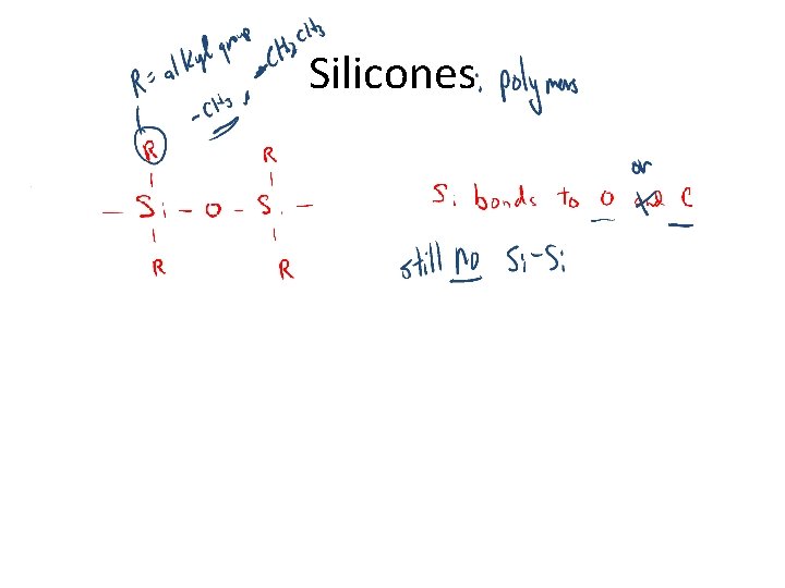 Silicones 