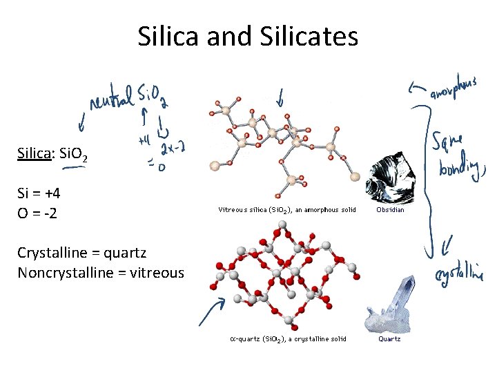 Silica and Silicates Silica: Si. O 2 Si = +4 O = -2 Crystalline