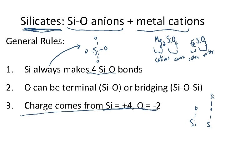 Silicates: Si-O anions + metal cations General Rules: 1. Si always makes 4 Si-O