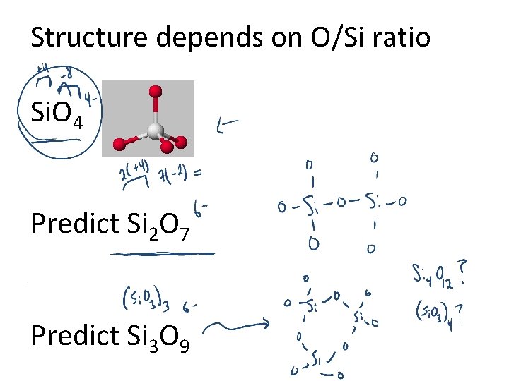 Structure depends on O/Si ratio Si. O 4 Predict Si 2 O 7 Predict