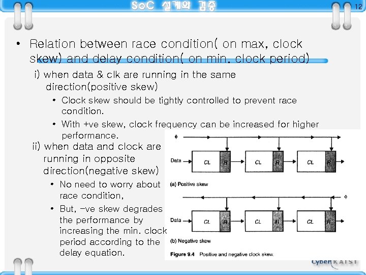 12 • Relation between race condition( on max, clock skew) and delay condition( on
