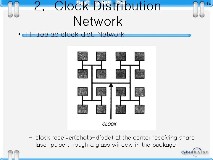 2. Clock Distribution Network • H-tree as clock dist. Network – clock receiver(photo-diode) at