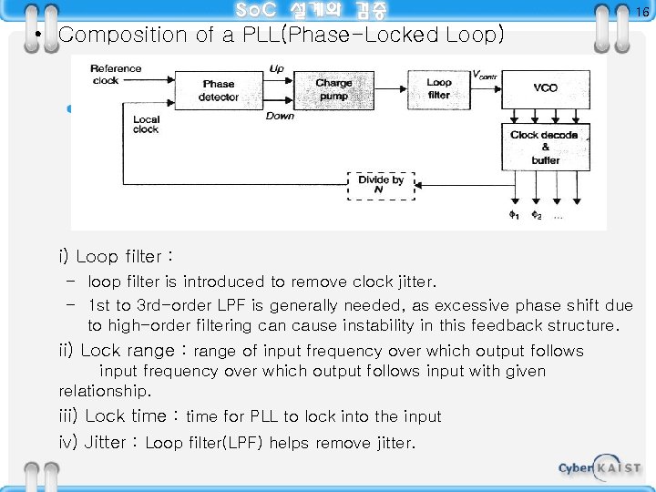16 • Composition of a PLL(Phase-Locked Loop) i) Loop filter : – loop filter