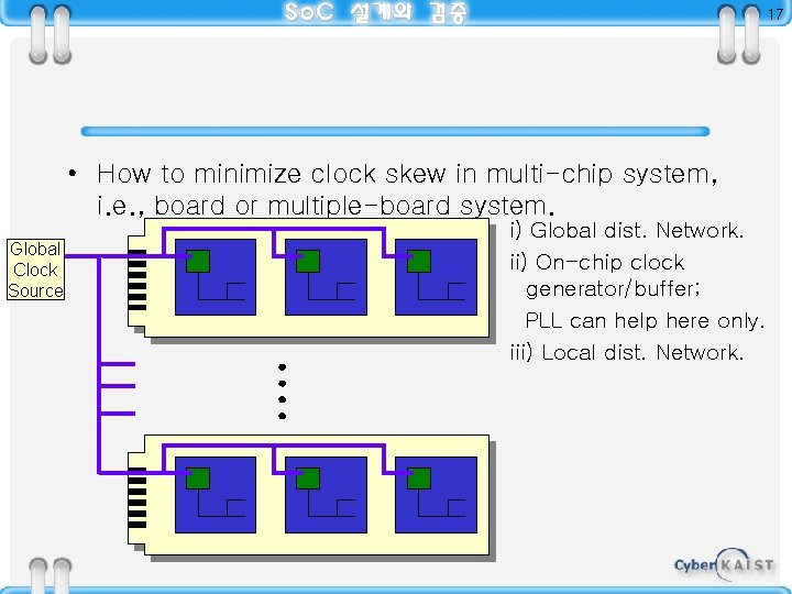 17 • How to minimize clock skew in multi-chip system, i. e. , board
