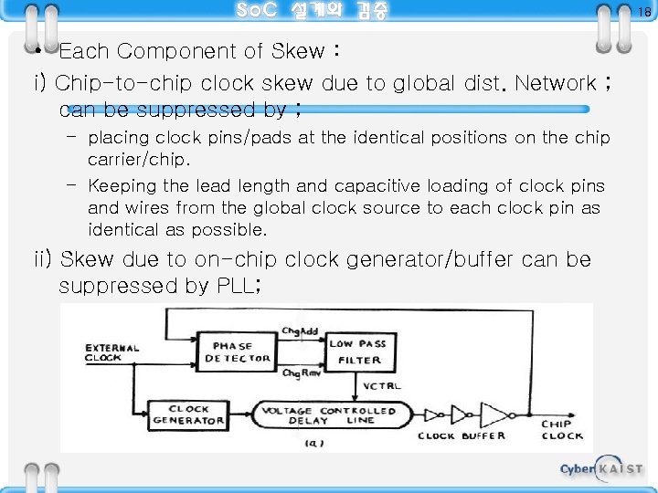 18 • Each Component of Skew : i) Chip-to-chip clock skew due to global