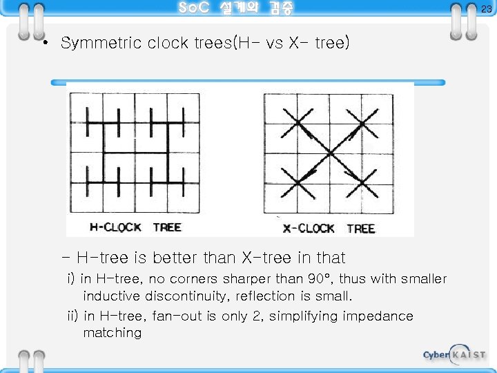 23 • Symmetric clock trees(H- vs X- tree) - H-tree is better than X-tree