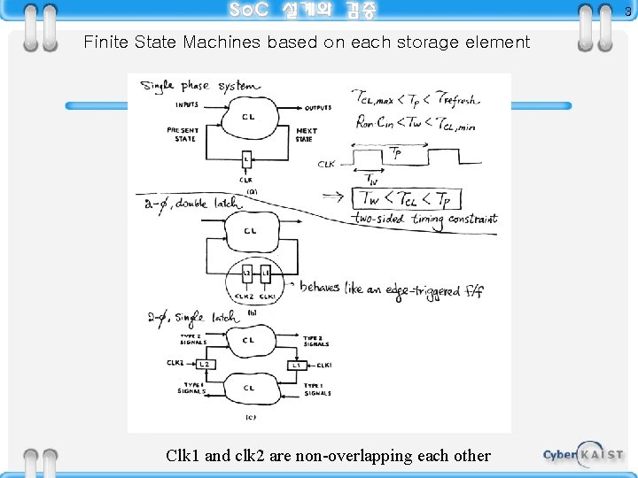 3 Finite State Machines based on each storage element Clk 1 and clk 2