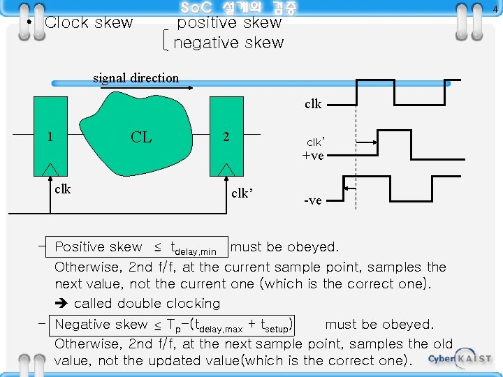  • Clock skew 4 positive skew negative skew signal direction clk CL 1