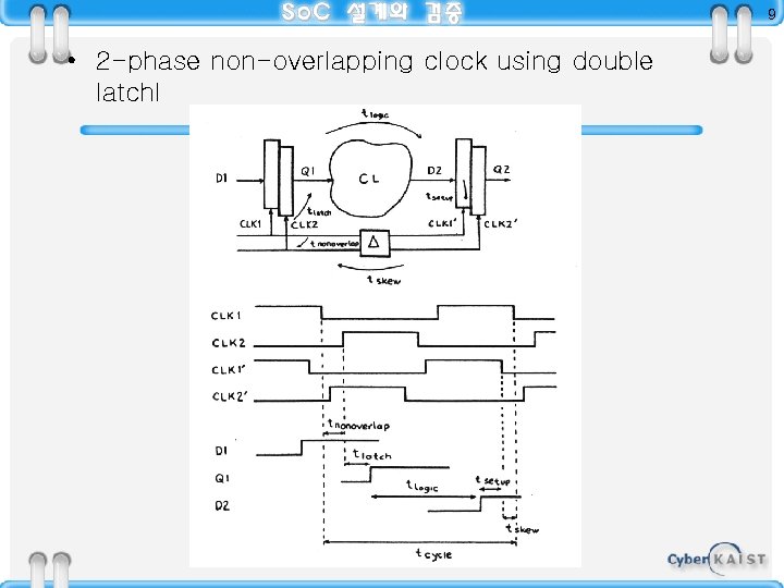 9 • 2 -phase non-overlapping clock using double latchl 