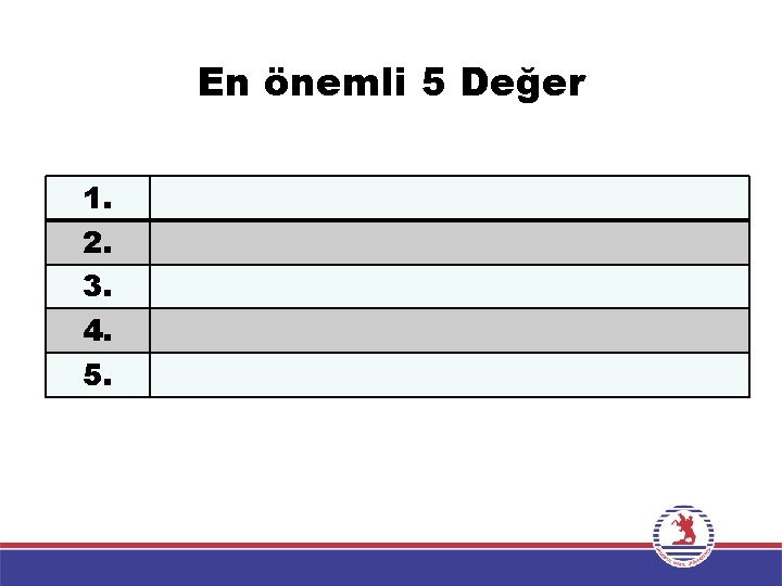 En önemli 5 Değer 1. 2. 3. 4. 5. 