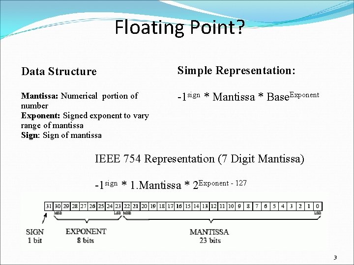 Floating Point? Data Structure Simple Representation: Mantissa: Numerical portion of number Exponent: Signed exponent